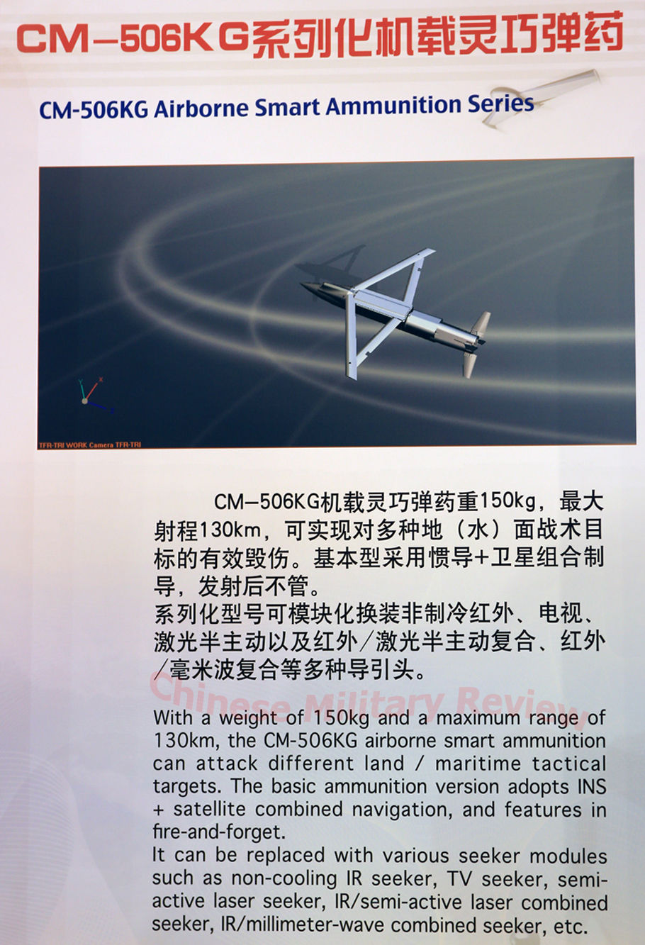 JF-17 Thunder FC-1 J-10 FC-20 J-31 J-20 J-11Cvbsgh ii Small Diameter Bomb (SDB) china paf exportpound kg) precision-guided glide bombplaaf (2)